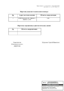 Аттестат Аккредитованный пункт техосмотра